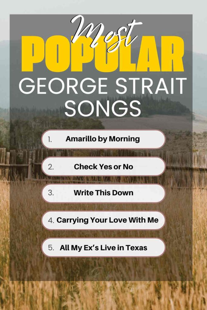 Most popular George Strait Songs