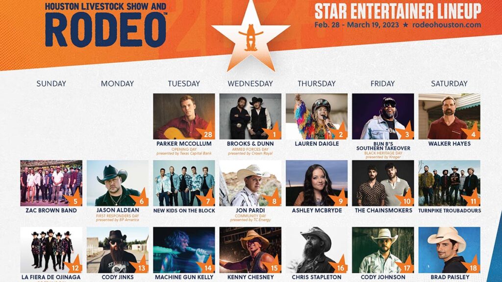 Houston Livestock Show And Rodeo Announces Lineup For 2023   Houston Livestock Show Rodeo 1024x576 